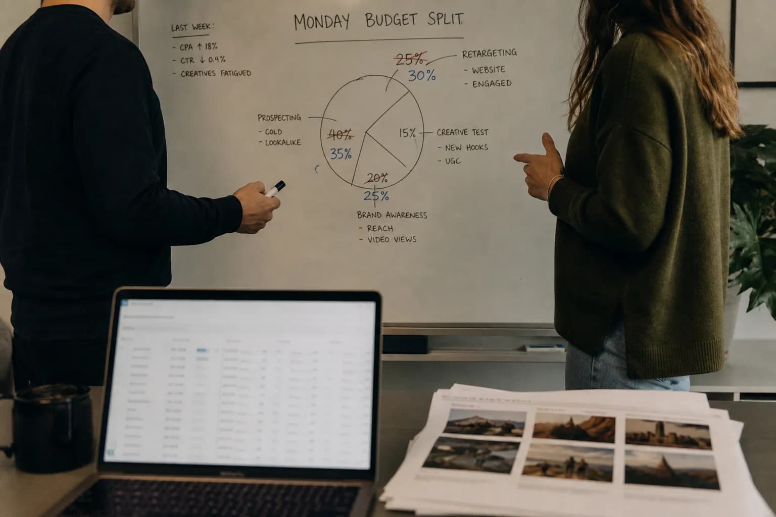 A Monday-morning agency planning session: a whiteboard of crossed-out budget-split percentages, with a laptop of blurred ad-set rows and a stack of printed creatives waiting to be launched in the foreground