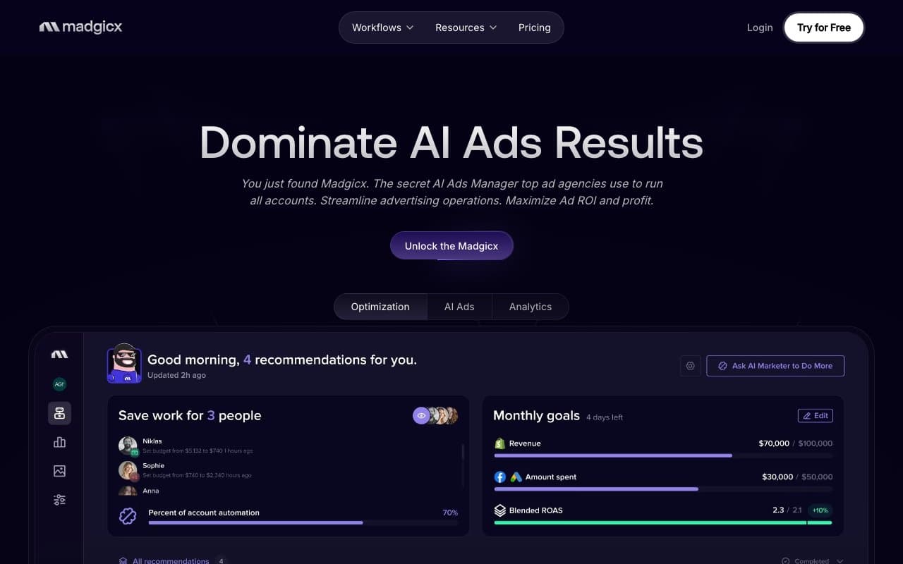 Madgicx Alternatives: 6 Tools Worth Evaluating in 2026