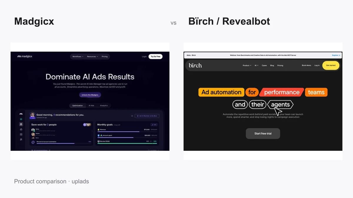 Madgicx vs Revealbot (Bïrch): Honest 2026 Comparison