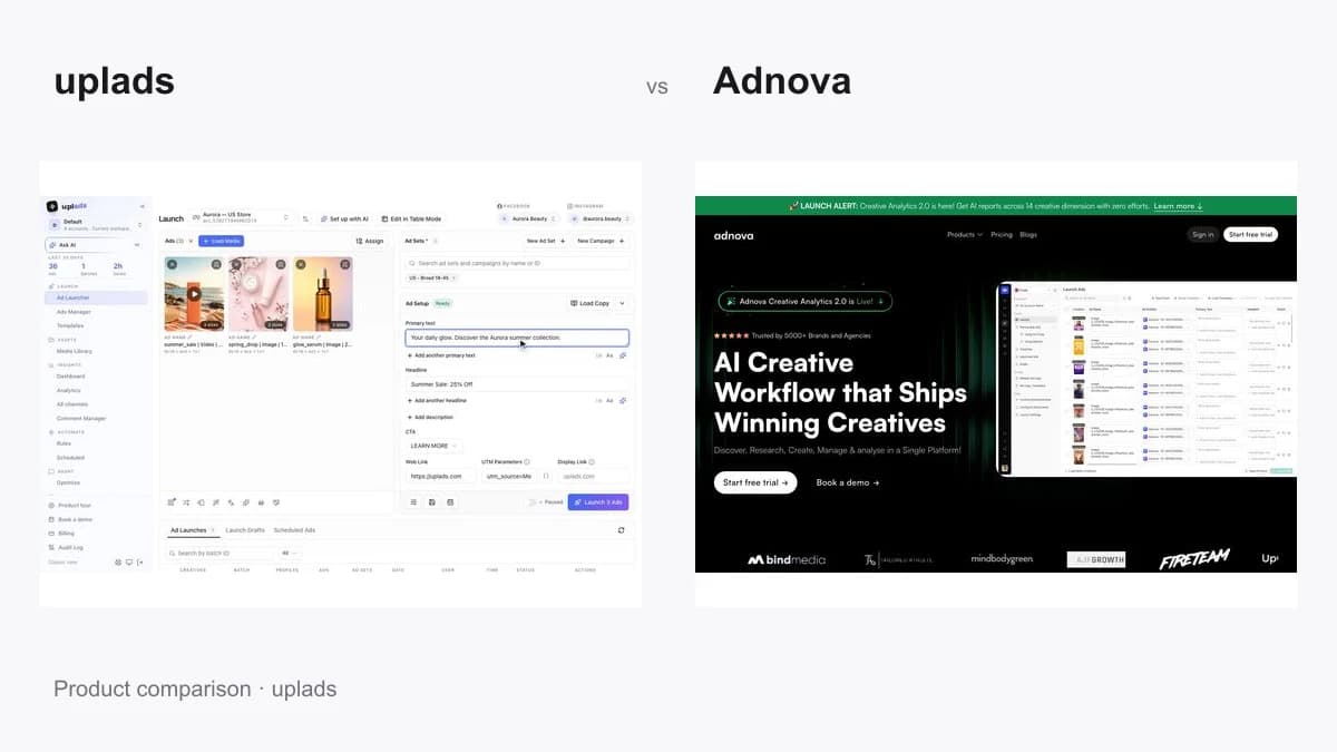 uplads vs Adnova: Bulk Ad Launchers Compared (2026)