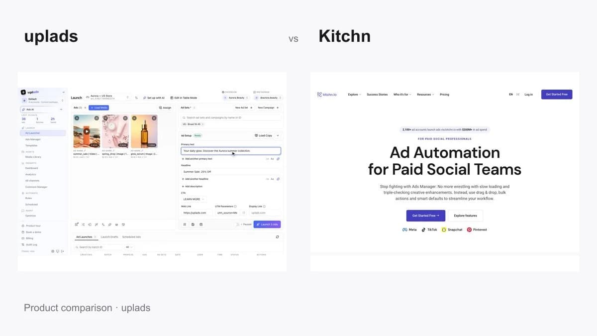 uplads vs Kitchn.io: Bulk Ad Launcher im Vergleich (2026)