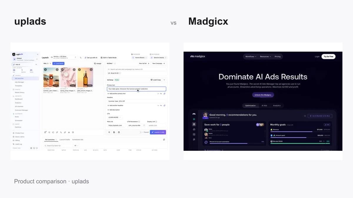 uplads vs Madgicx: Bulk Launch vs AI Optimization (2026)