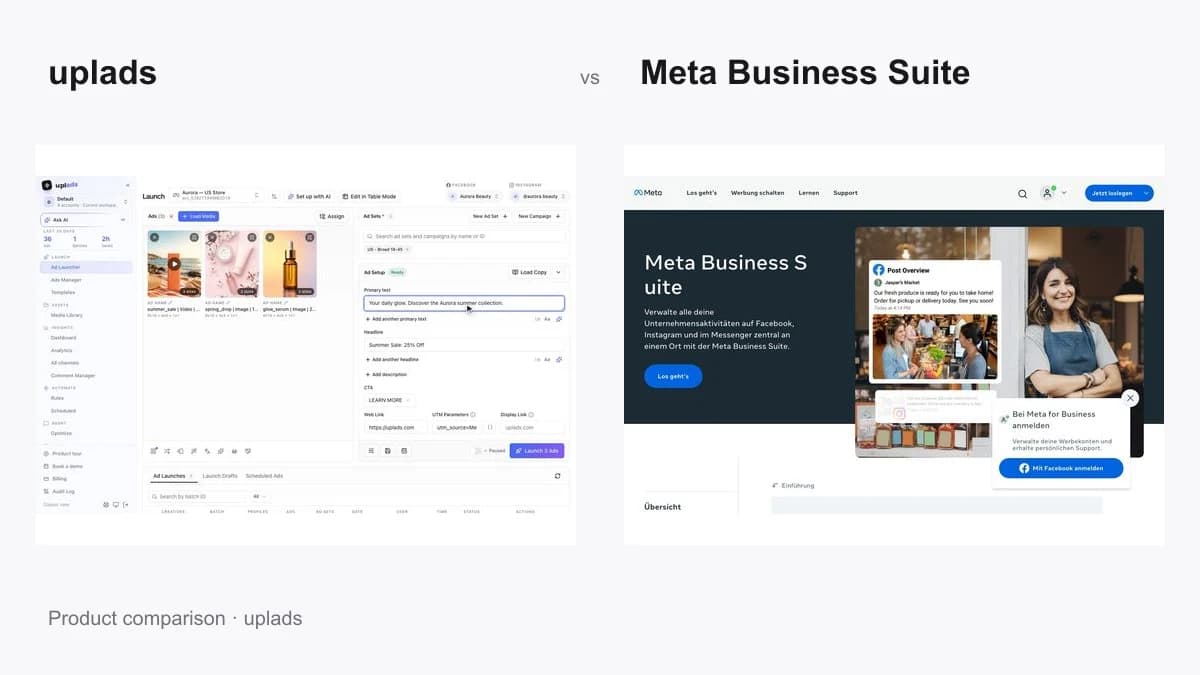 uplads vs Meta Business Suite: When Free Stops Being Cheap