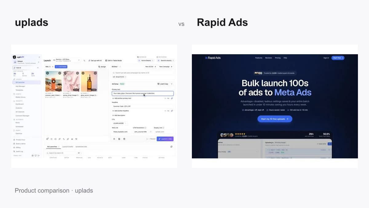 uplads vs Rapid Ads: Bulk Meta Ad Launchers Compared