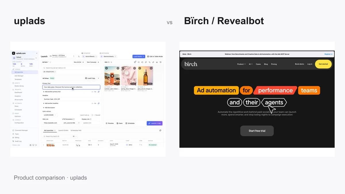 uplads vs Bïrch (Revealbot): Bulk Launch vs Regel-Automation (2026)