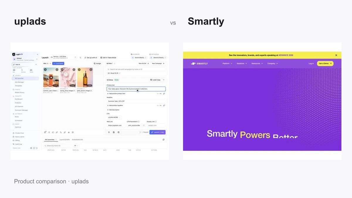 uplads vs Smartly.io: Bulk Launch vs Enterprise AI (2026)