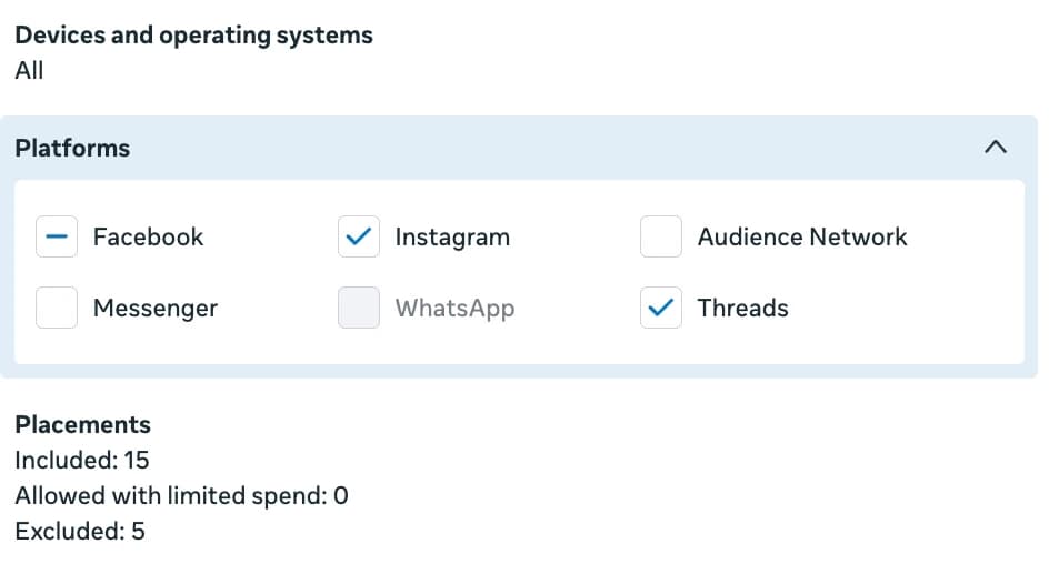Meta platform checkboxes for Facebook, Instagram, Audience Network, Messenger, WhatsApp and Threads, with a count of included and excluded placements