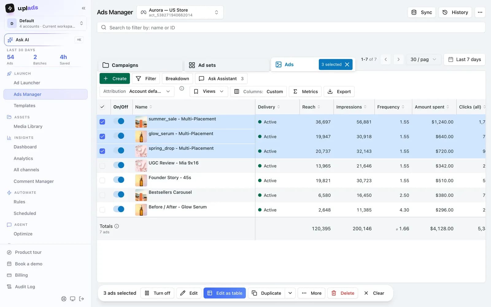 uplads Ads Manager with three ads selected and the bulk action bar: turn off, edit, edit as table, duplicate